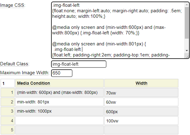 Image sizes definition