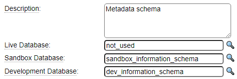information_schema Definition