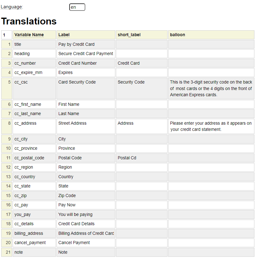 Sample translations