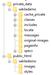 sakilademo Installation Folders