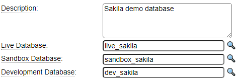 Sakila Schema Definition in GenHelm