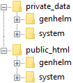 Web Server Folders